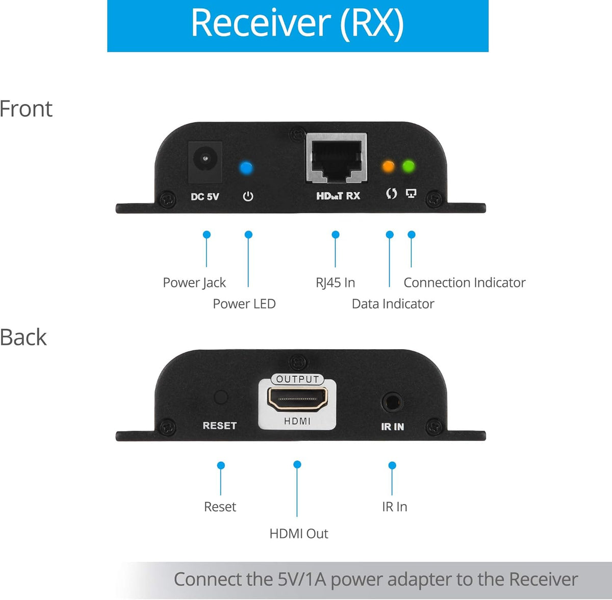 1080p 1x4 HDMI Extender Splitter Balun H8262