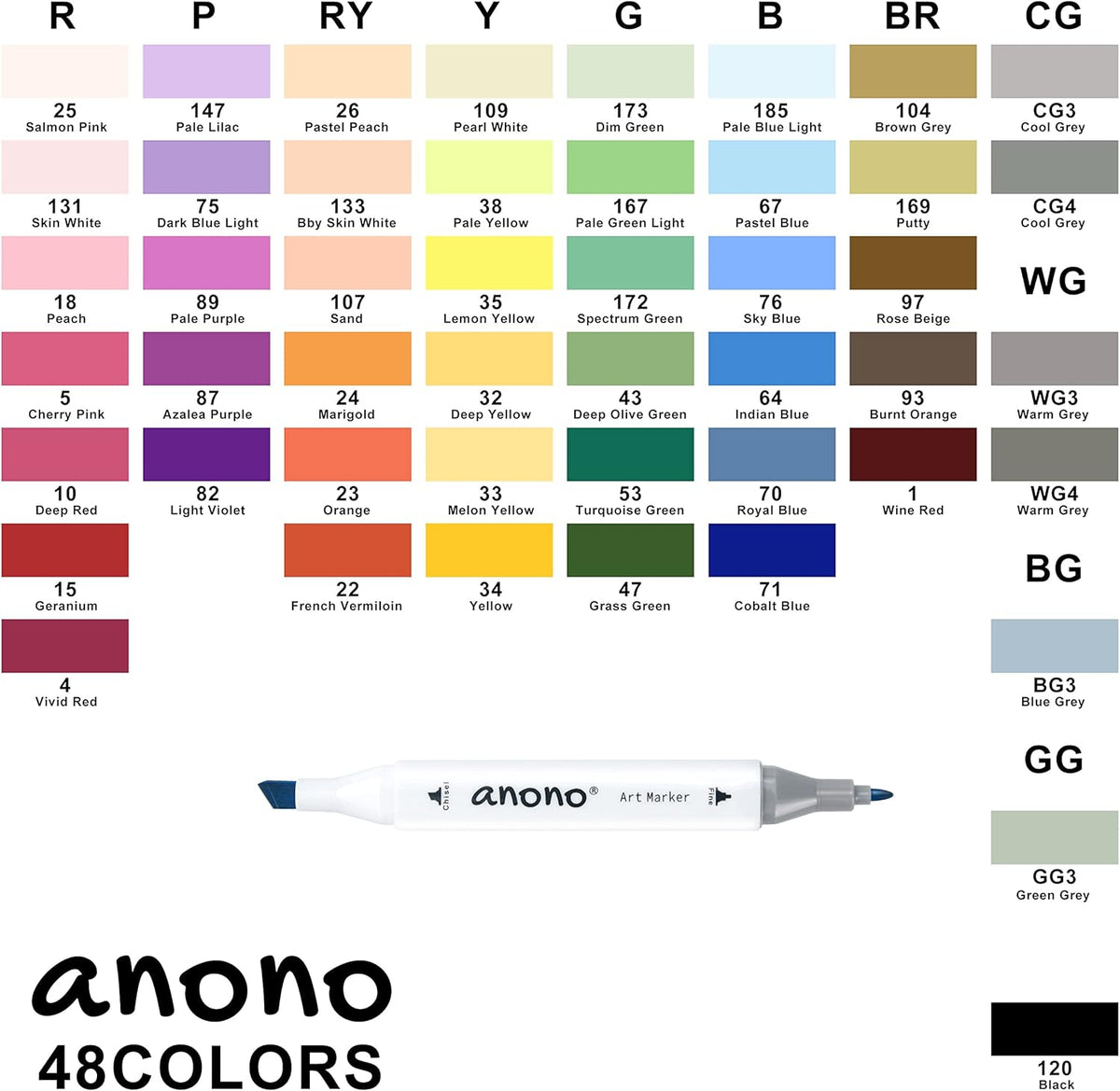 48 Colors Alcohol Markers Set Double Tipped Y64259
