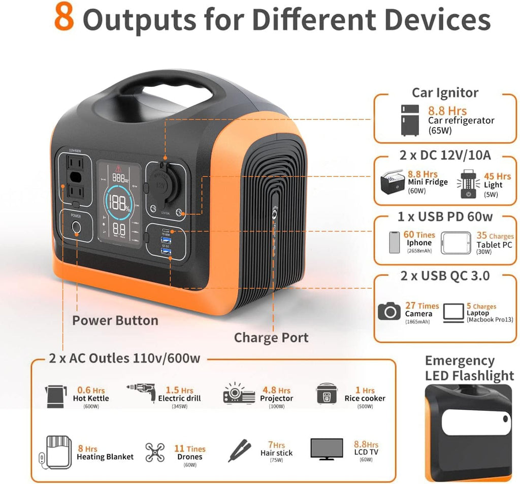 Portable Power Station 595Wh Lithium Battery 600W AC Outlet P90873