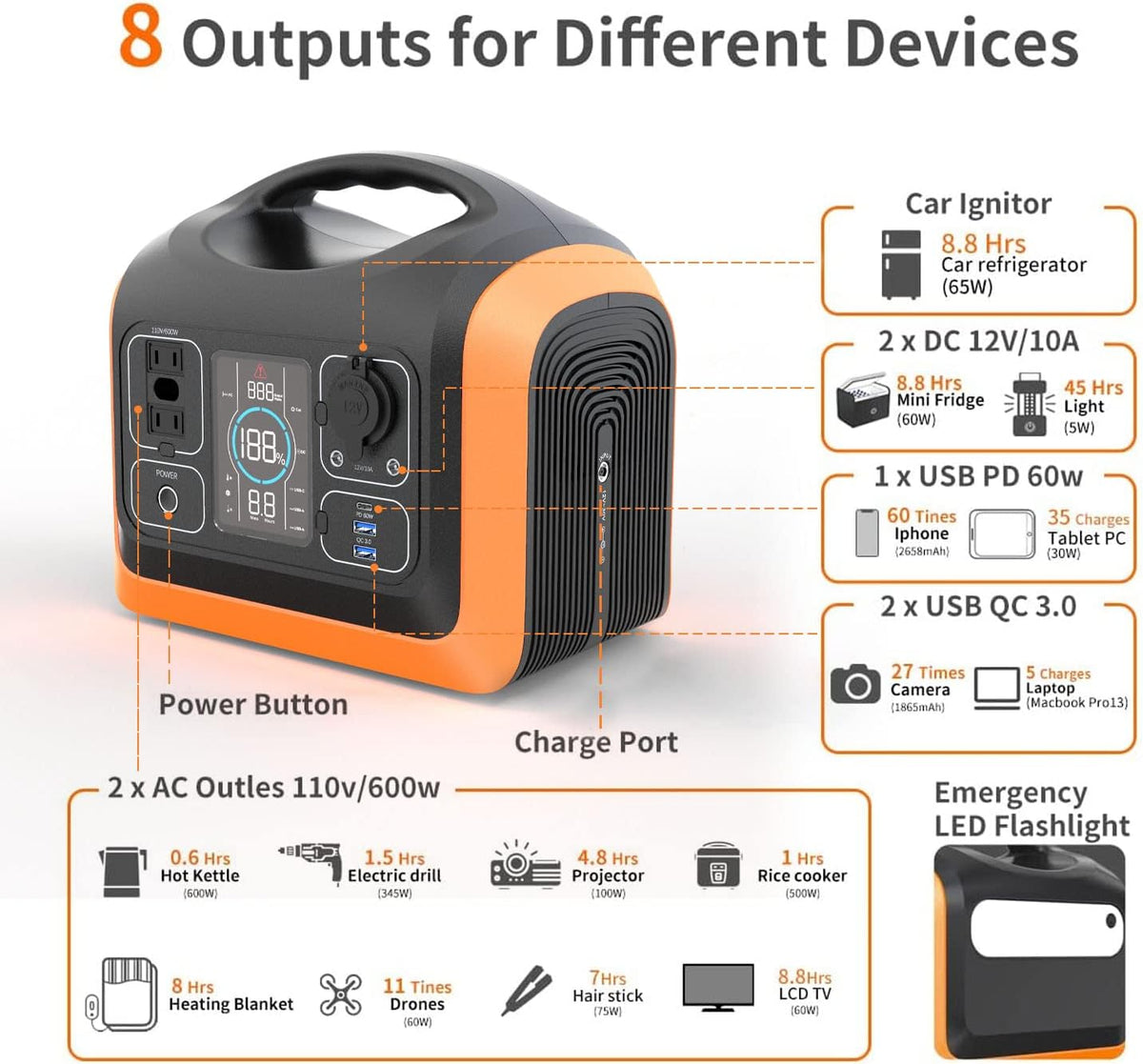 Portable Power Station 595Wh Lithium Battery 600W AC Outlet P90873