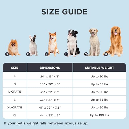 Orthopedic Waterproof Dog Bed with Removable Washable Cover I3516