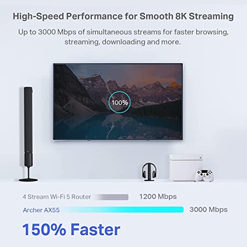 AX6000 Dual Band Wi-Fi 6 Router H8452