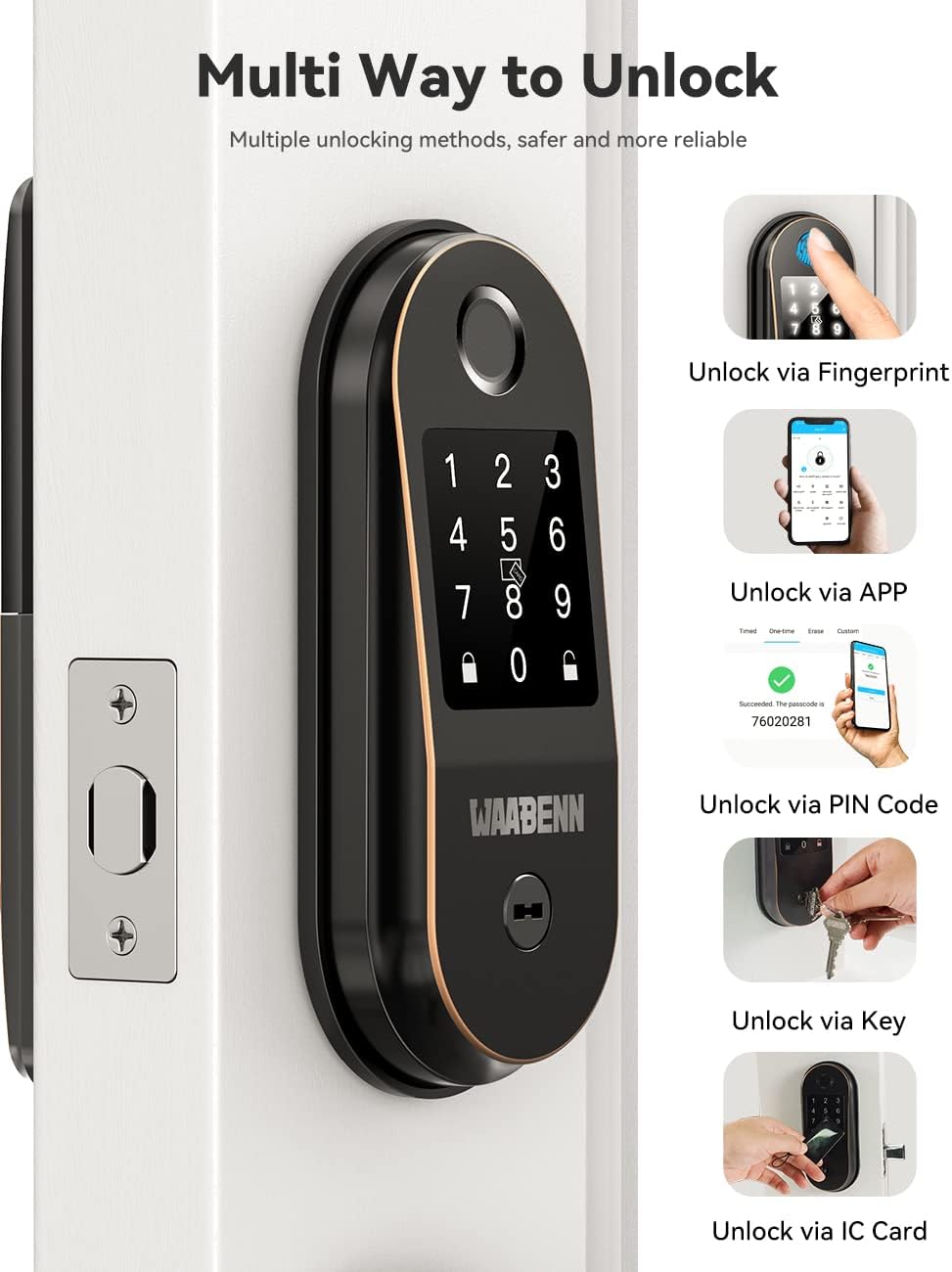 Keyless Entry Fingerprint Door Lock C668