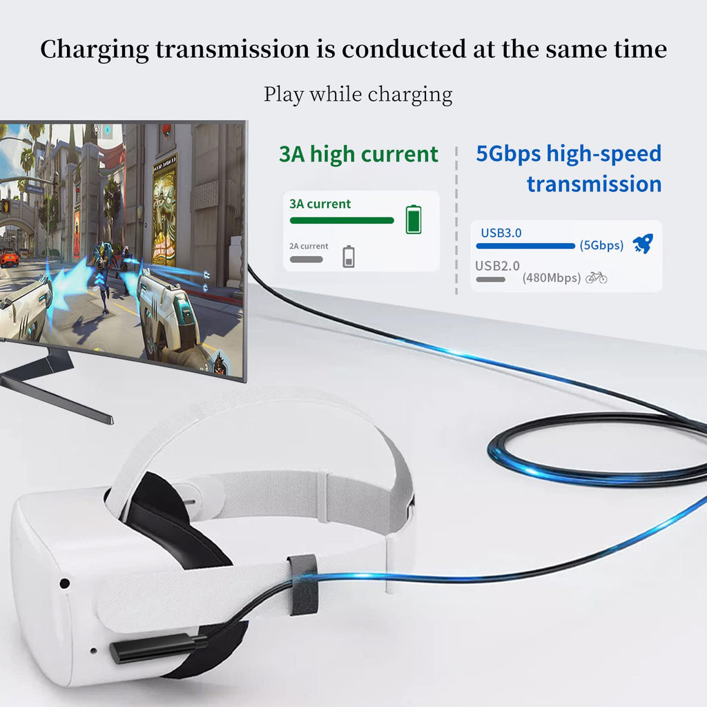 USB 3.0 to USB C Cable for VR Headset (16FT) K747