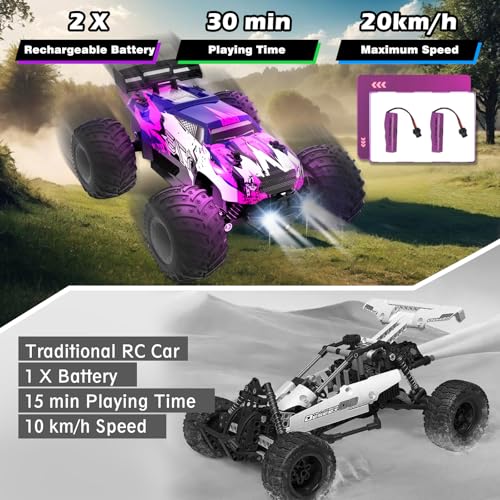 Rechargeable Remote Control Monster Truck with Lights N51797