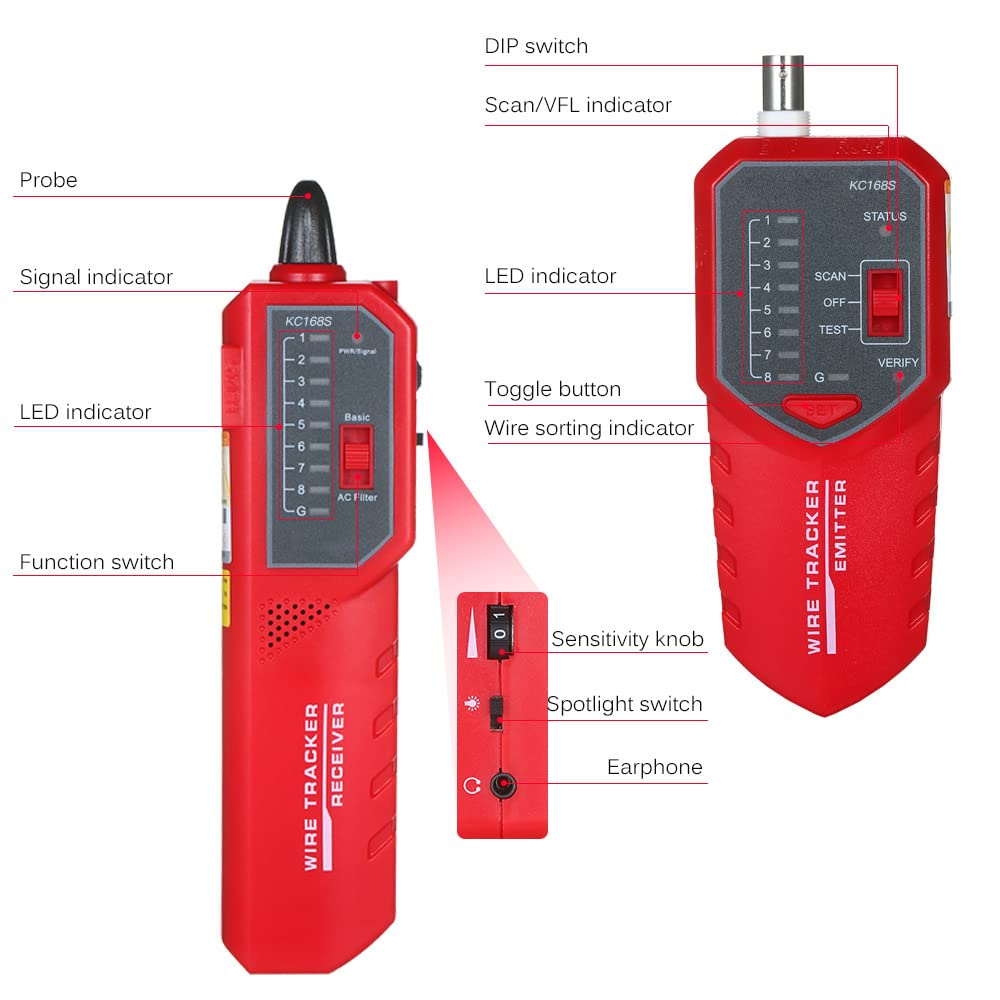 RJ11 RJ45 Ethernet LAN Multifunction Network Cable Tester H83802