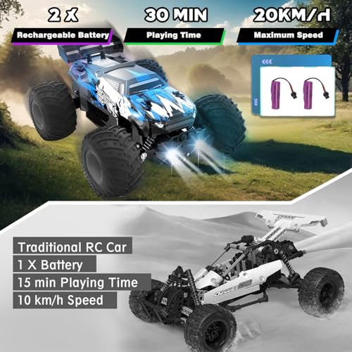 Rechargeable Remote Control Monster Truck with Lights N51797