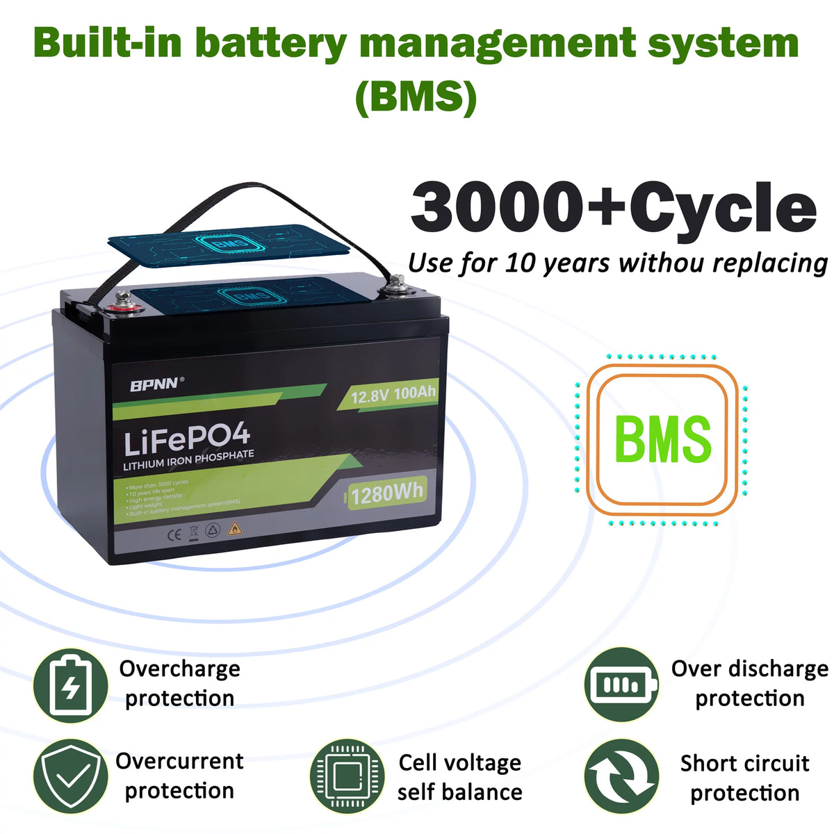 12V 100Ah LiFePO4 Lithium Battery N942