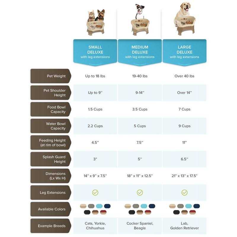 Pet Supplies A49159
