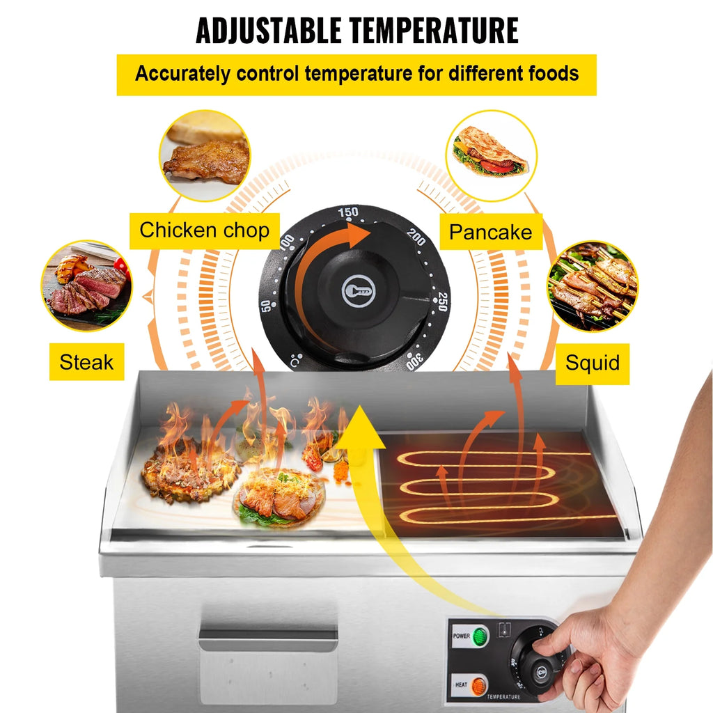 14" Electric Countertop Flat Top Griddle 1500W Non-Stick Stainless Steel S6387
