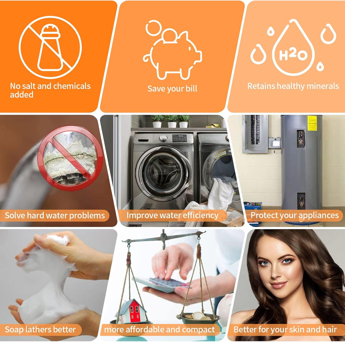 Salt-Free Water Descaler H291