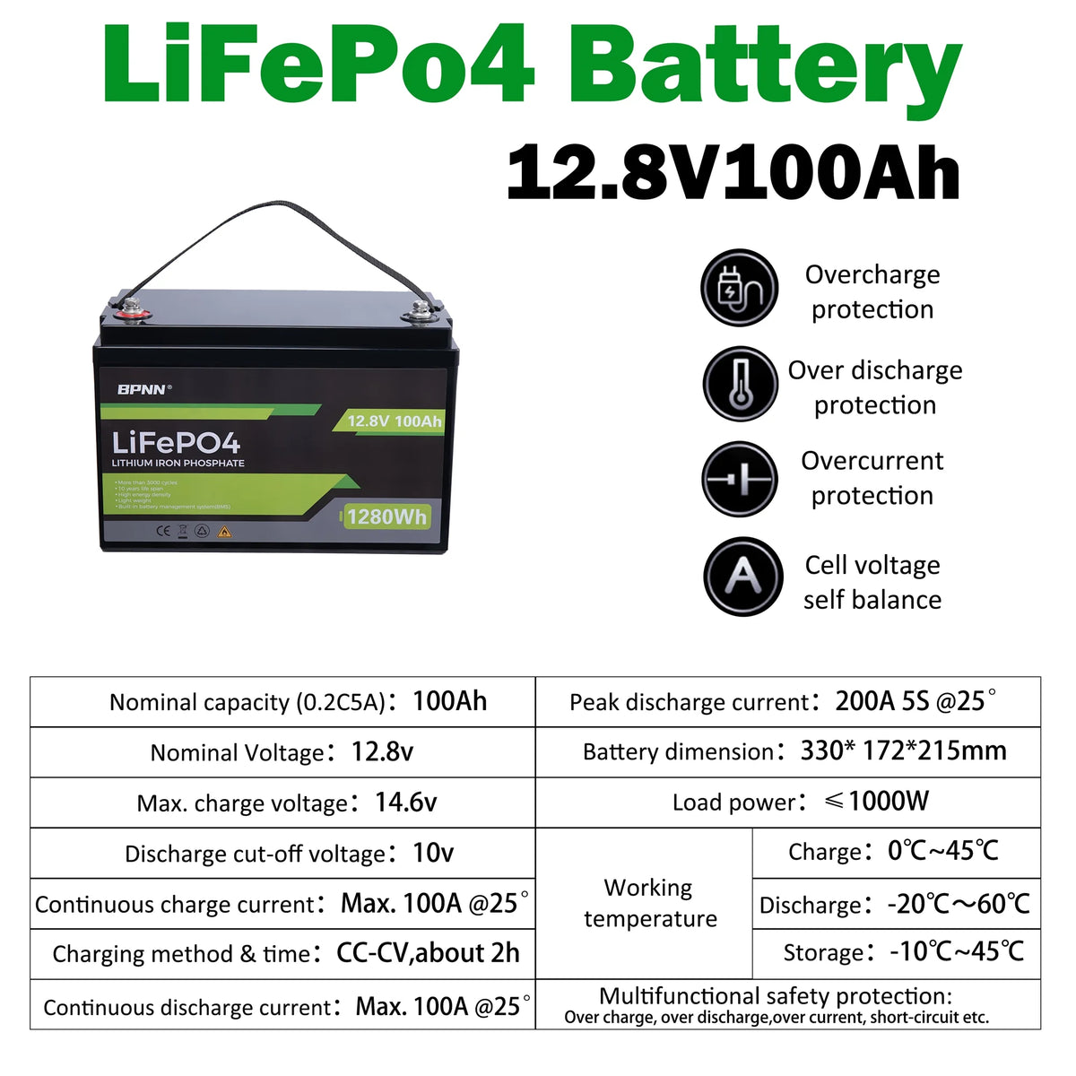 12V 100Ah LiFePO4 Lithium Battery N942