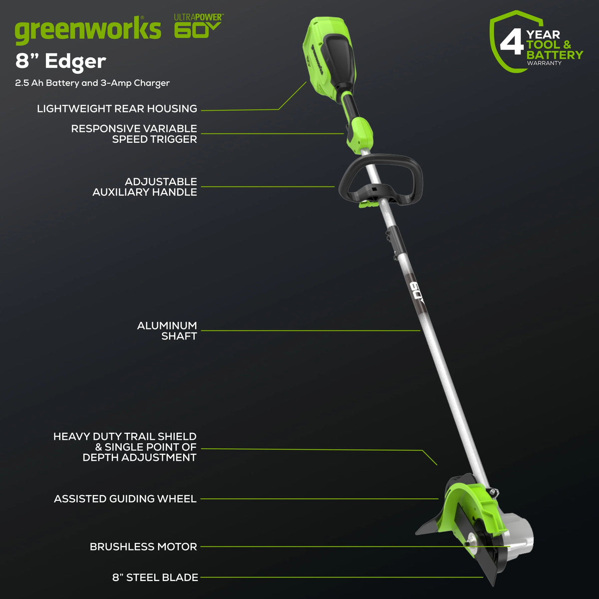 60V 8 Edger with 2.5 Ah Battery & Charger G6825