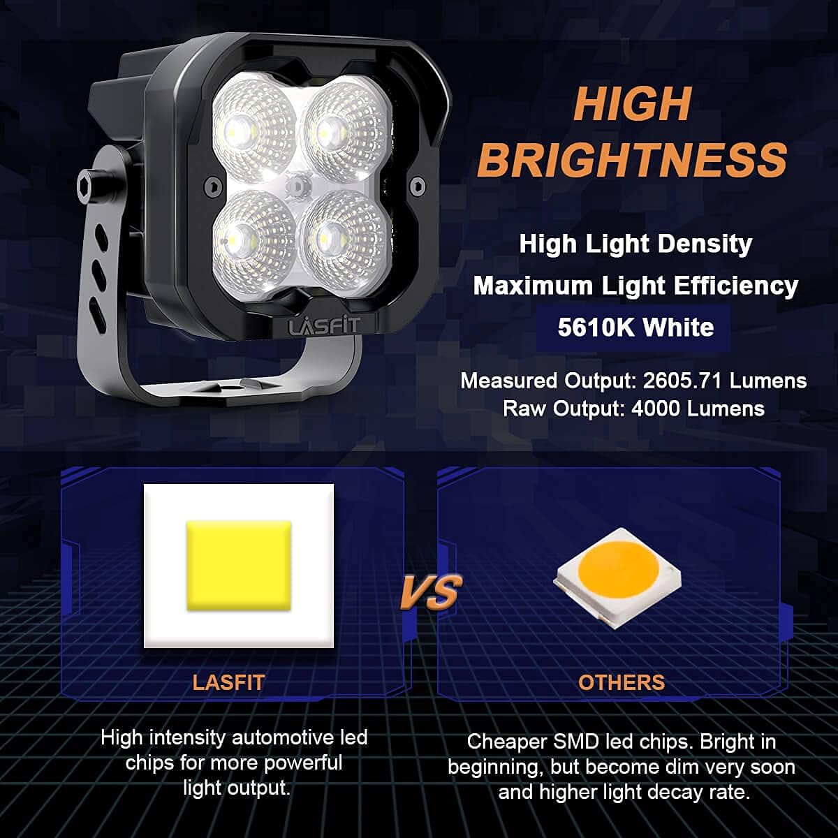 3 inch LED Pods Flood Beam Off Road 36W White, Pair C548