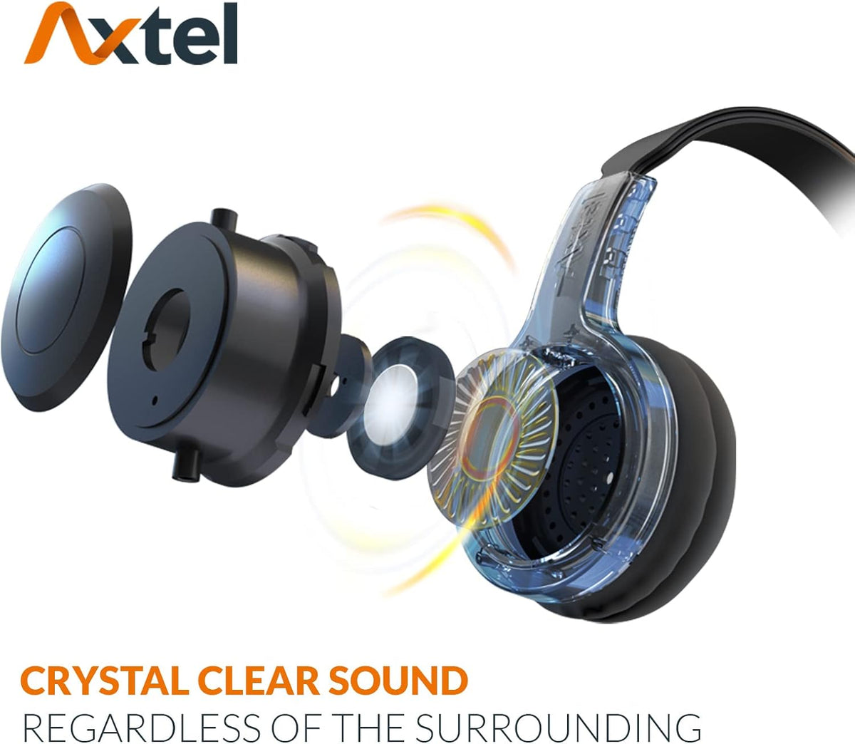 Bundle Voice 40 Duo NC with AXC-01 Cable I687