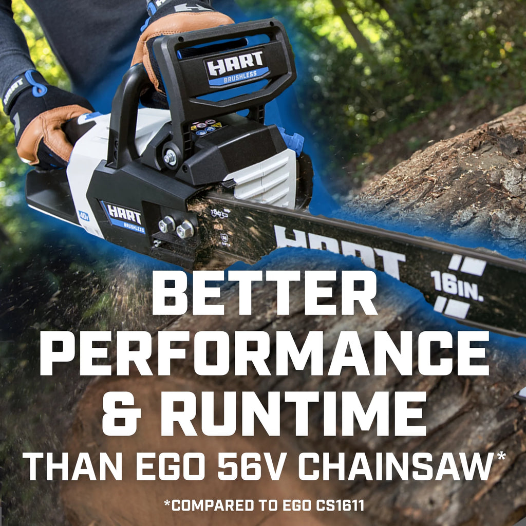 16-inch Battery-Powered Brushless Chainsaw H558