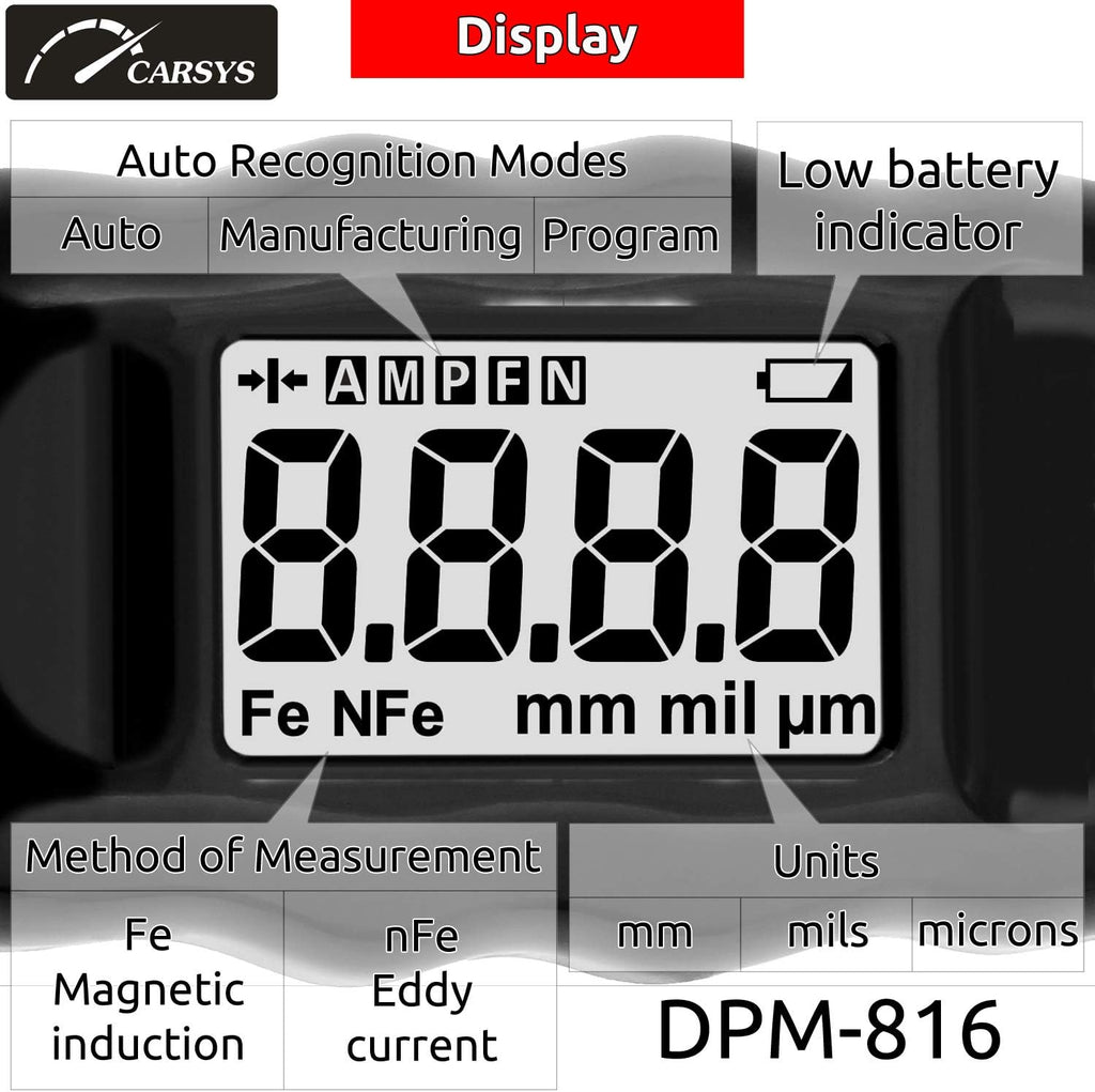 Coating Thickness Gauge Paint Meter, Range 0-137 mils, Ferrous, Non-Ferrous, LCD with Backlight, Precision Probe Y621934