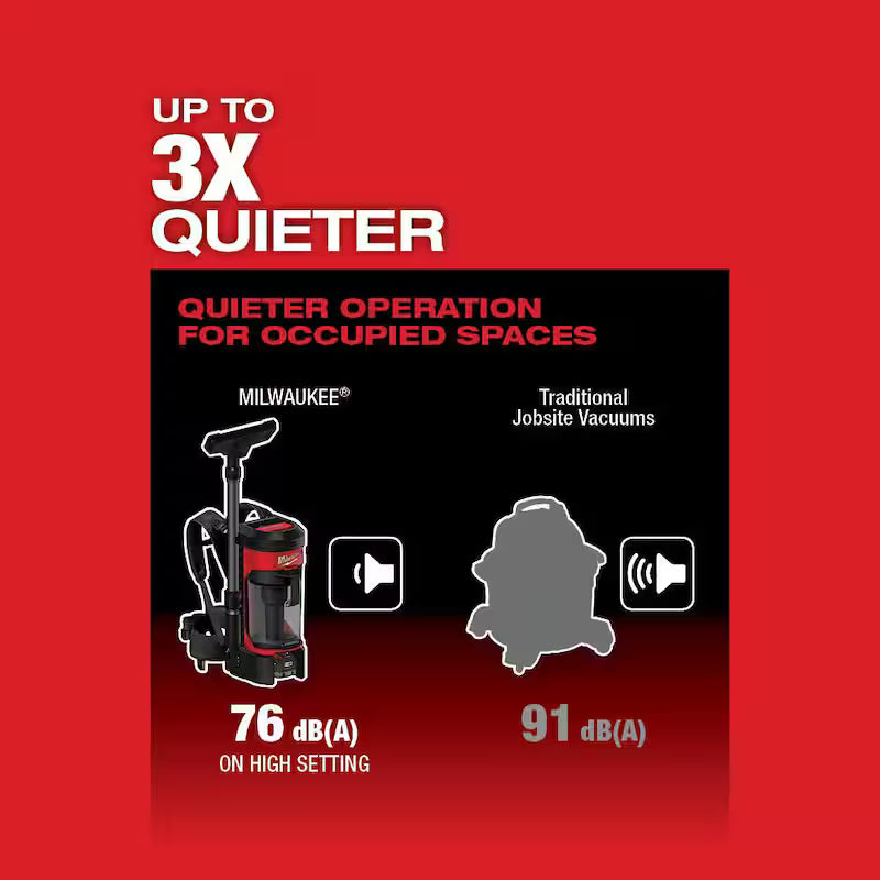 18-Volt Lithium-Ion Cordless 3-in-1 Backpack Vacuum A95324