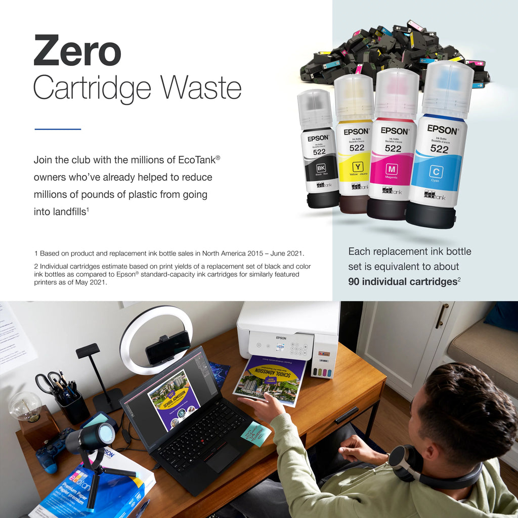 Wireless All-in-One Cartridge-Free Printer S257635