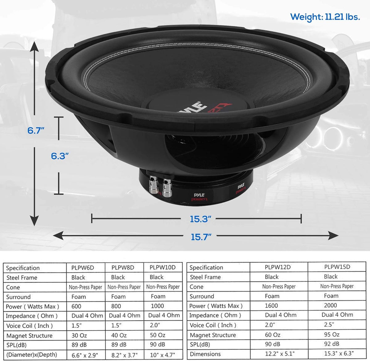 15inch Dual Voice Coil 4 Ohm Subwoofer Speaker, Pack of 2 D998