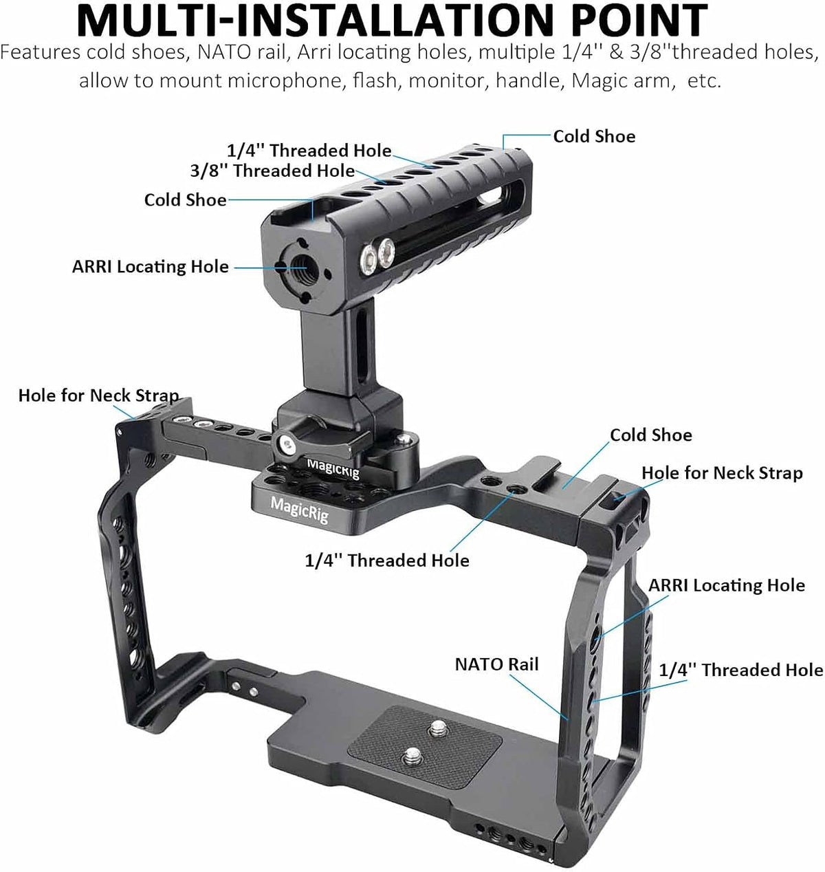 Camera Cage Rig with NATO Handle and NATO Rail I37860