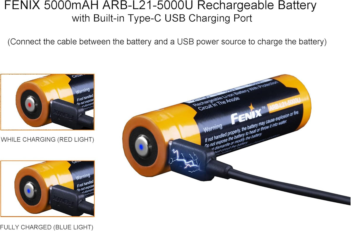 Tactical Flashlight with 2X 5000mAh USB-C Rechargeable Battery M405058