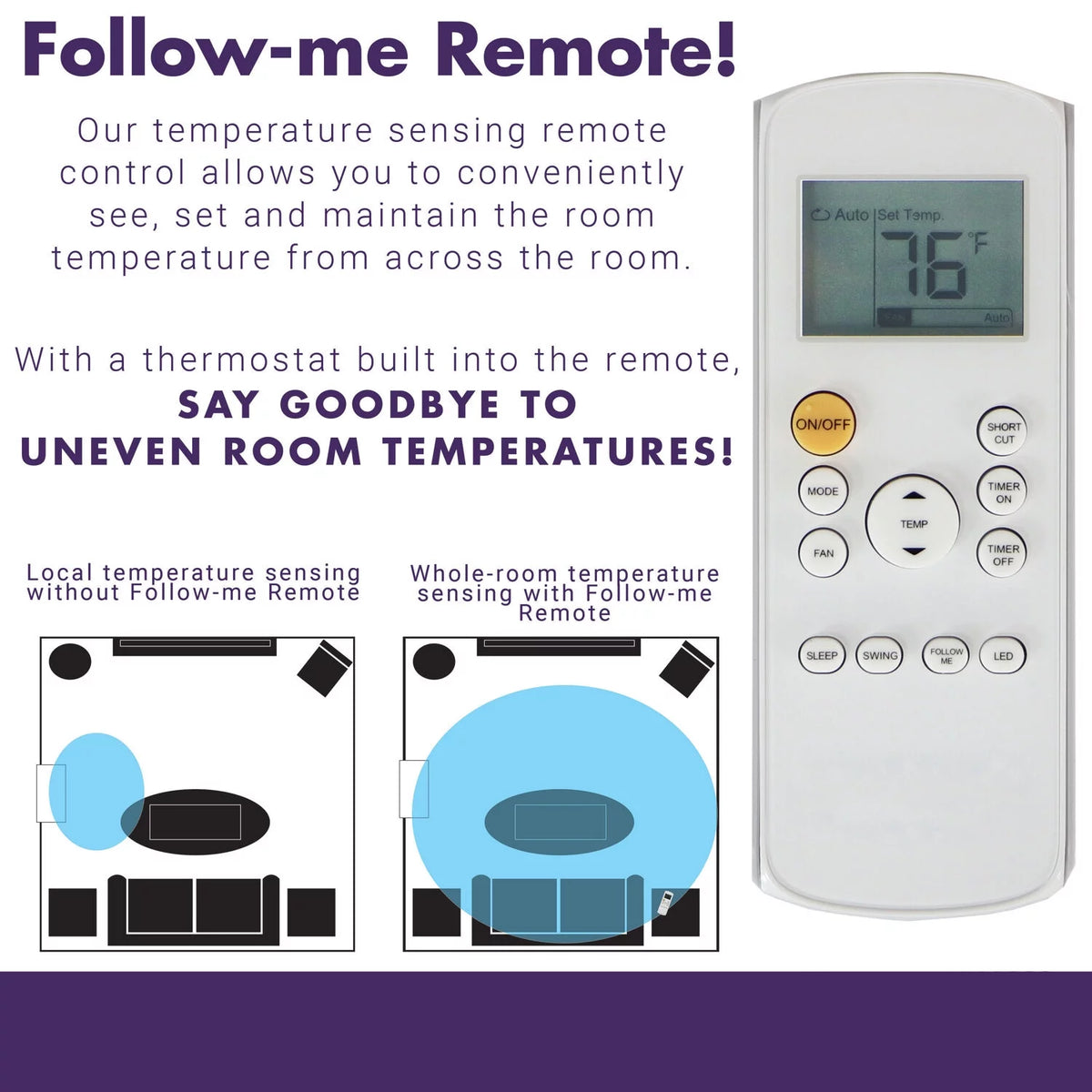 8,000 BTU Window Air Conditioner & Dehumidifier with Remote X3932