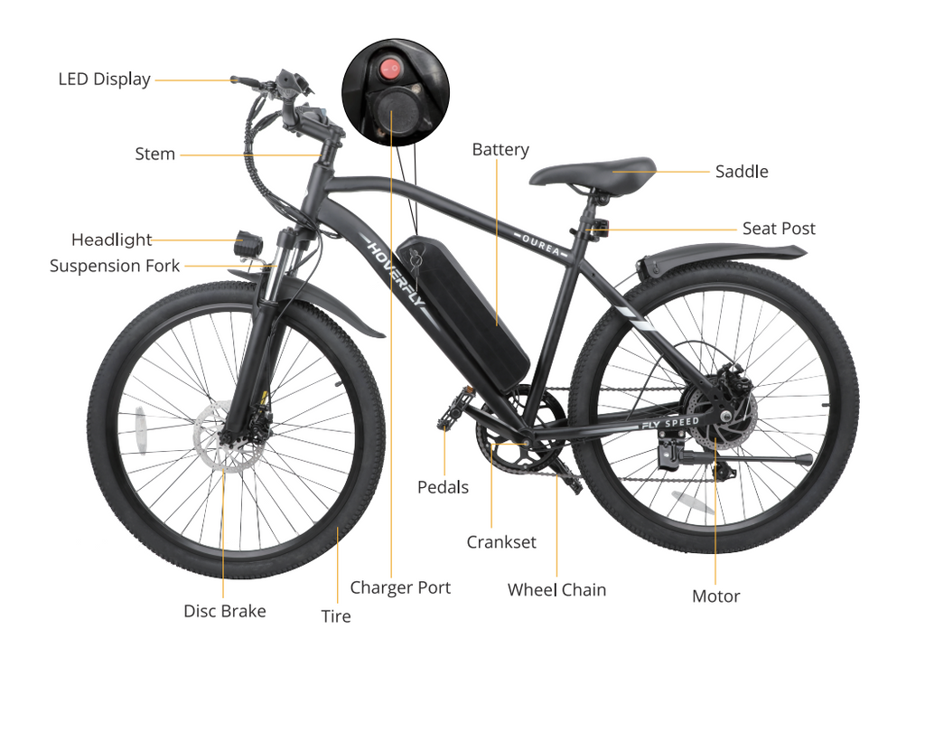26" Electric Bike with Rechargeable Battery, Black W35959