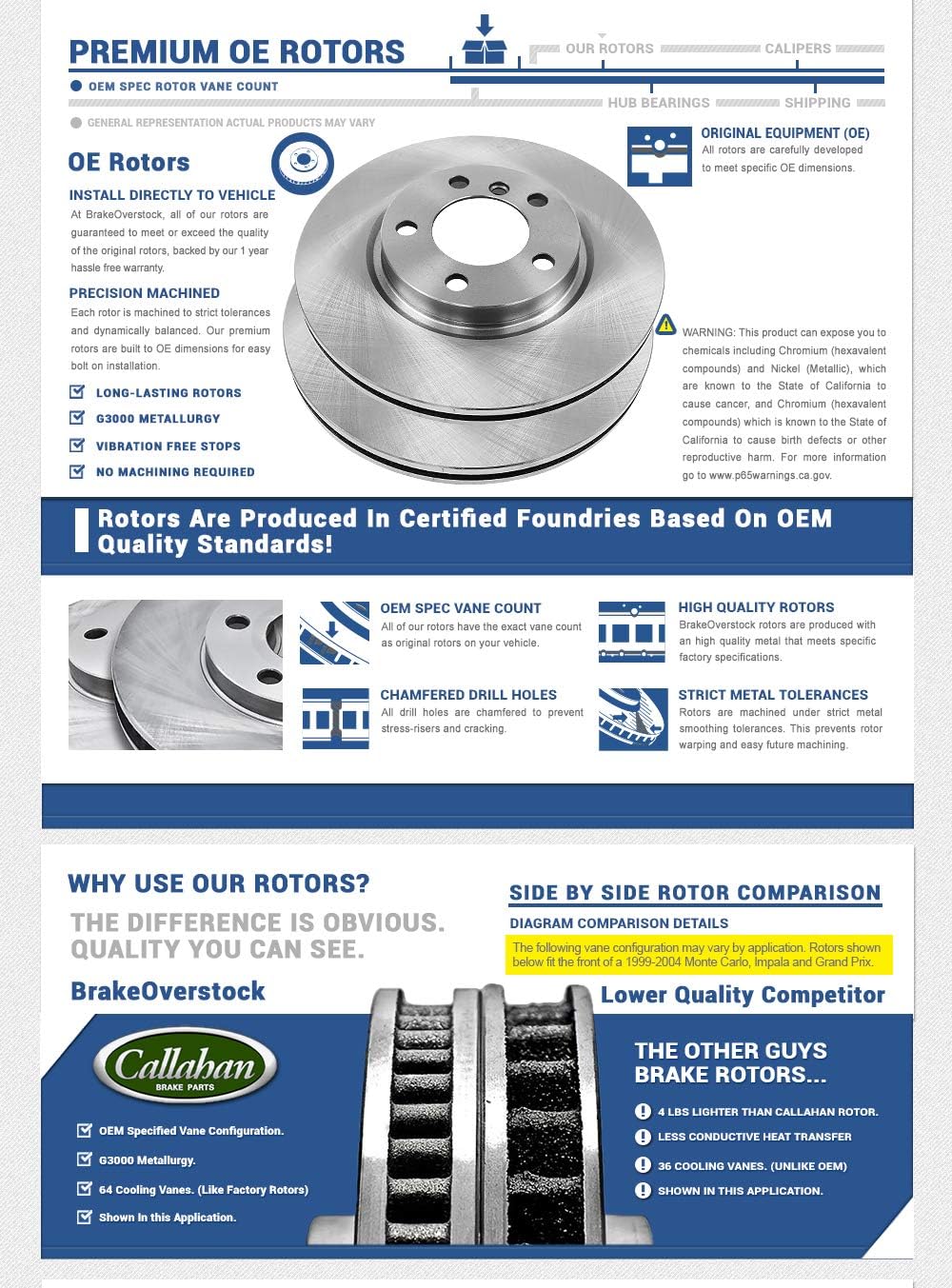 5 Lug Rotors and Metallic Brake Pads N5670