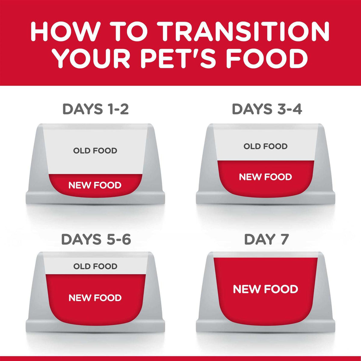 Adult Dry Cat Food X829634