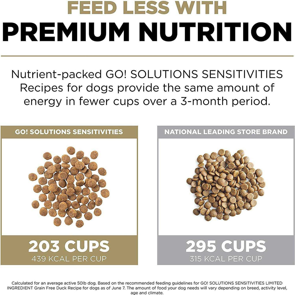 Limited Ingredient Duck Grain-Free Dry Dog Food T86429