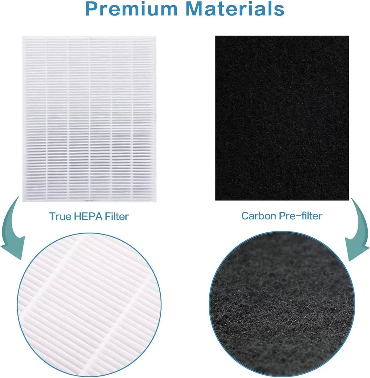Replacement True HEPA Size 21 Filter Plus 4 Carbon Pre-Filters X524113