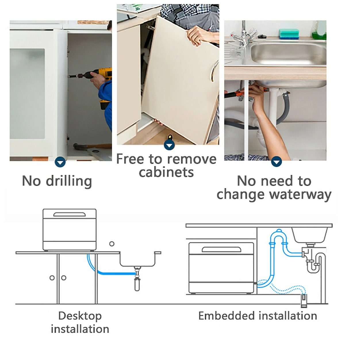 Portable Countertop Dishwasher L536892